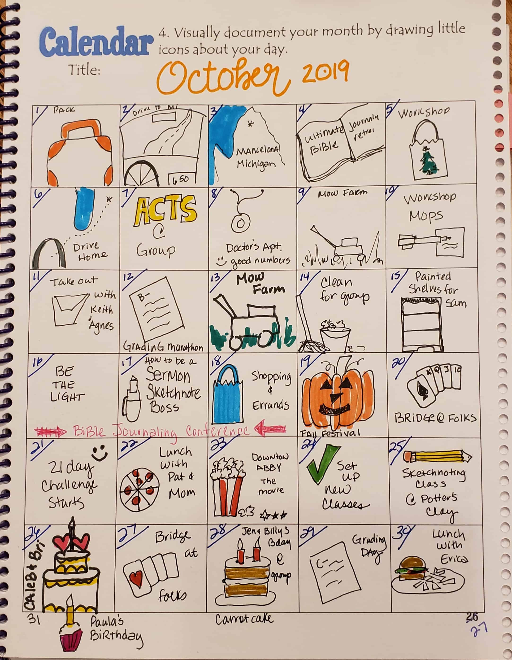Sketchnote Challenge – Day 10