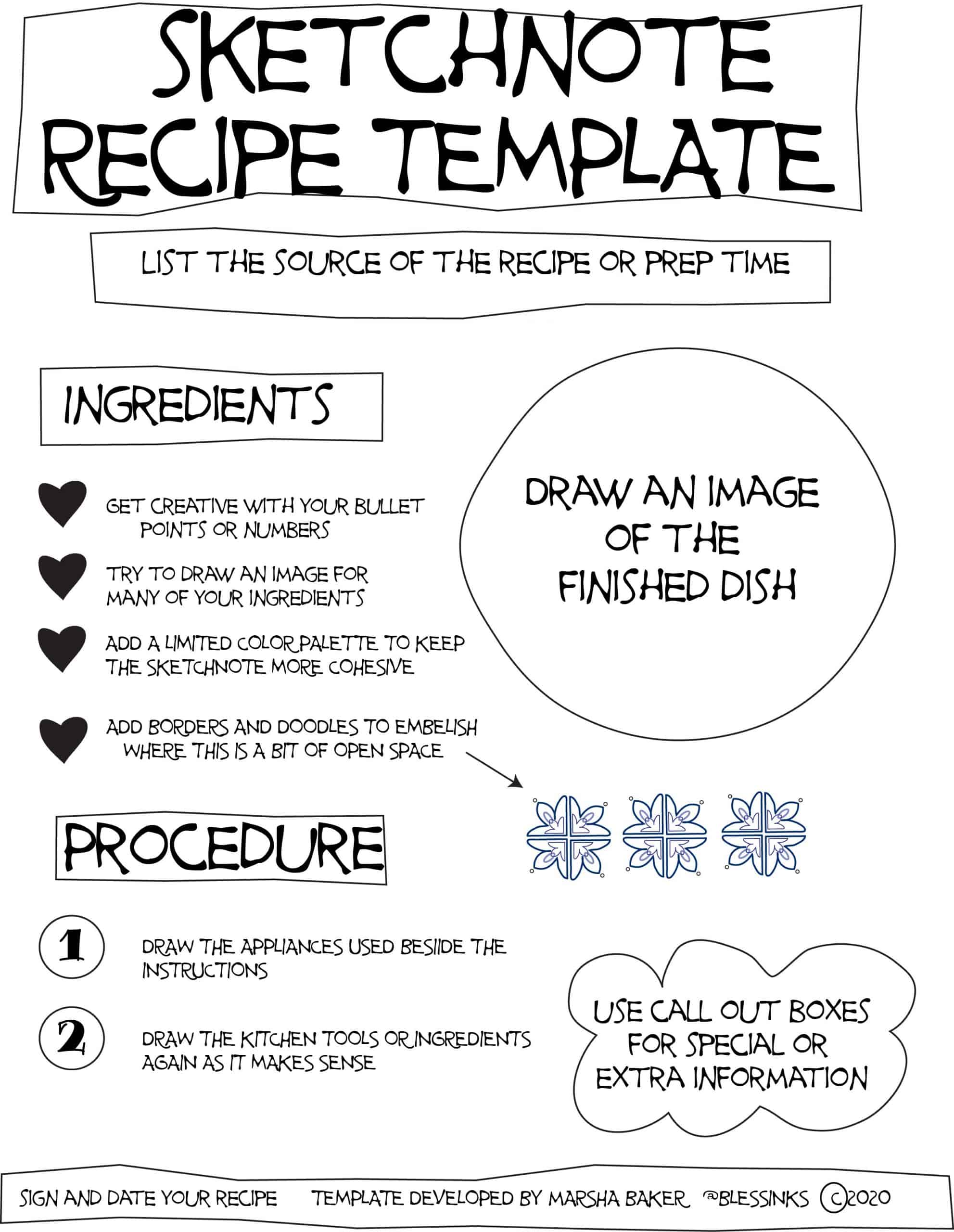 Sketchnote recipe template