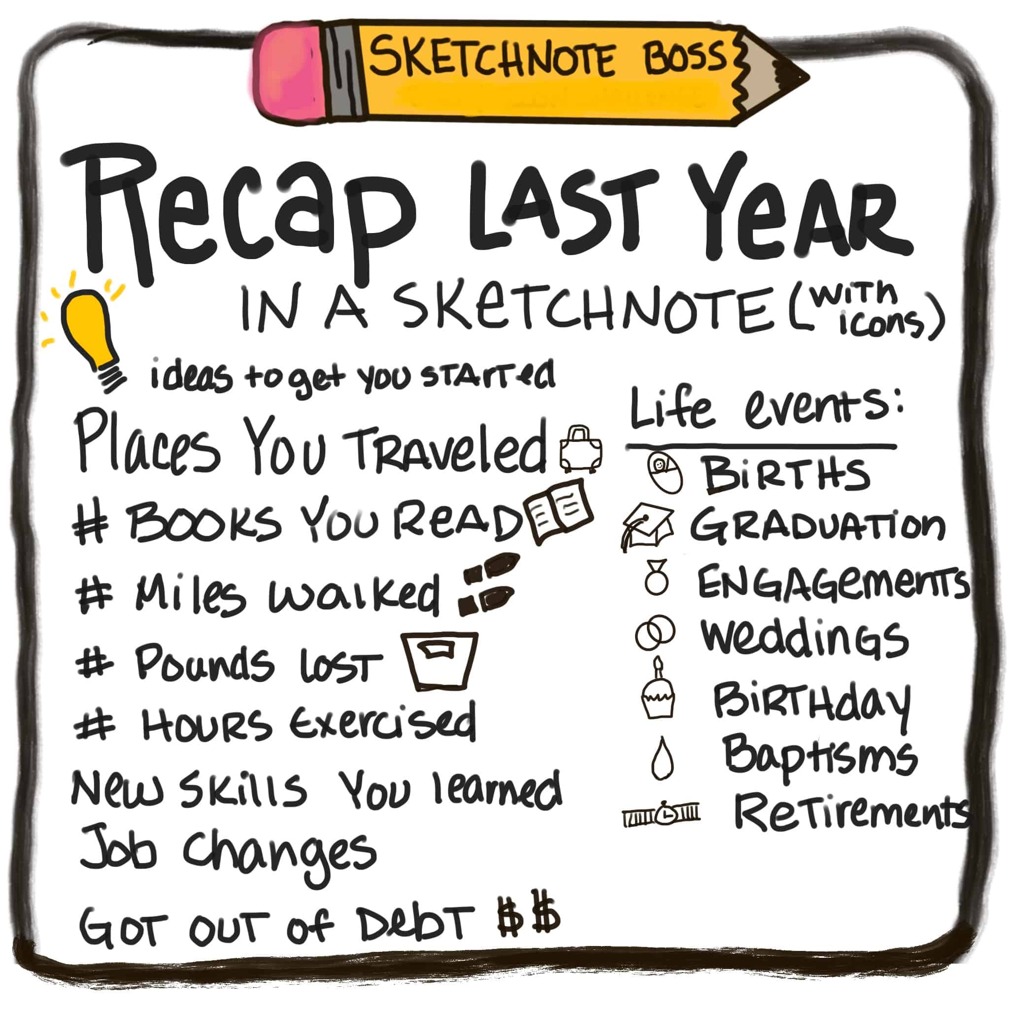 Recap your year with a Sketchnote
